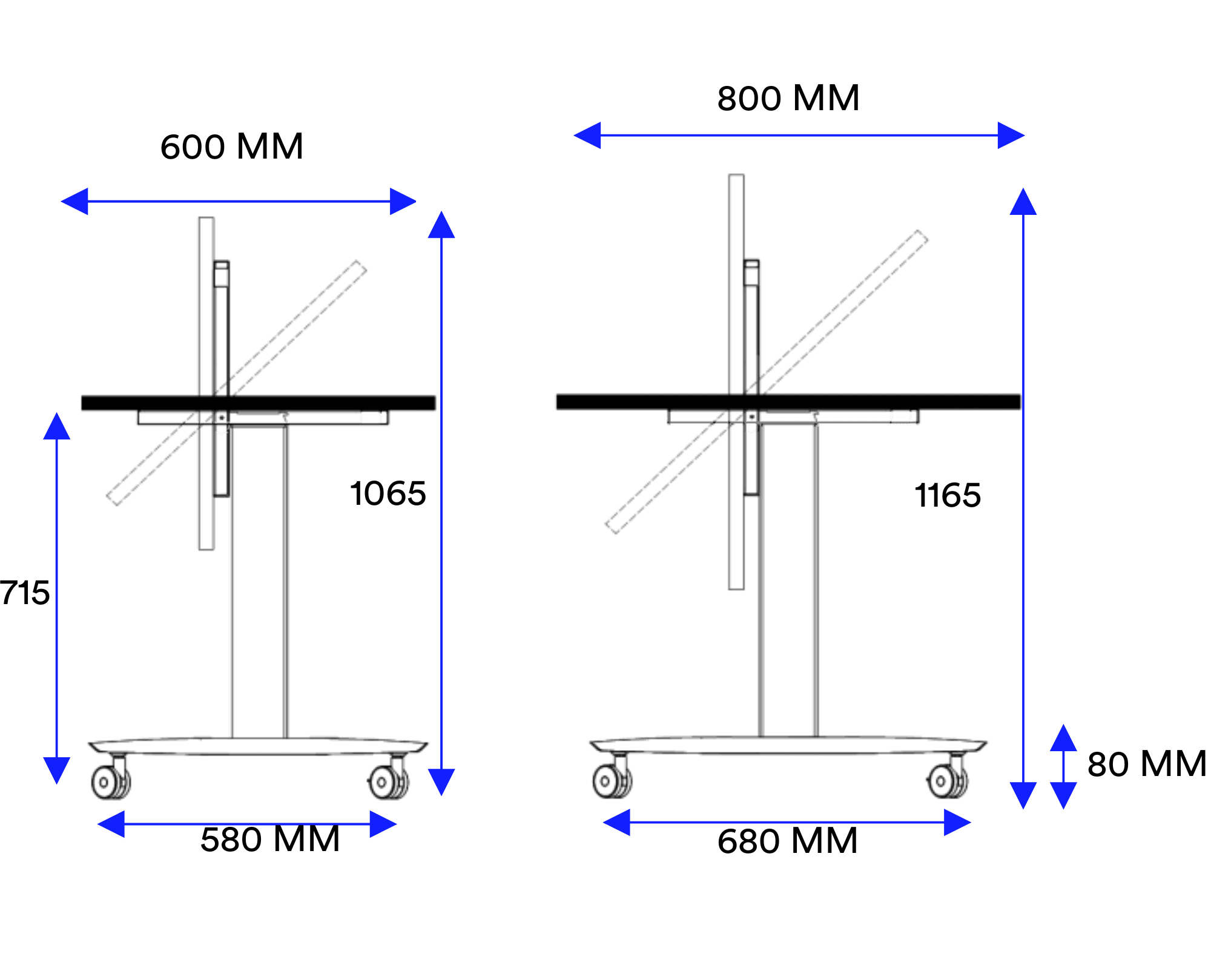 Dimensioni 1