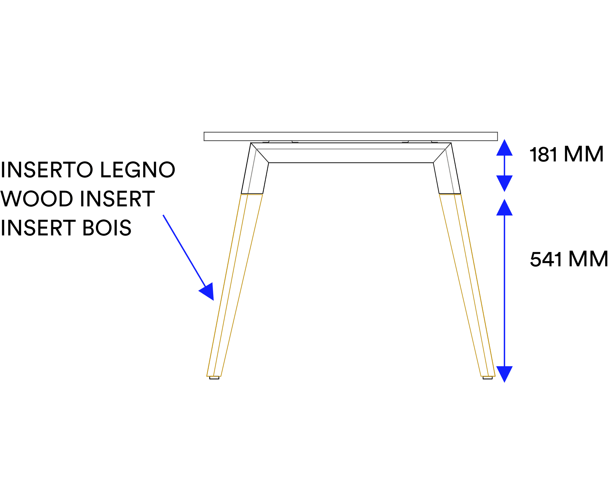 Dimensioni 2