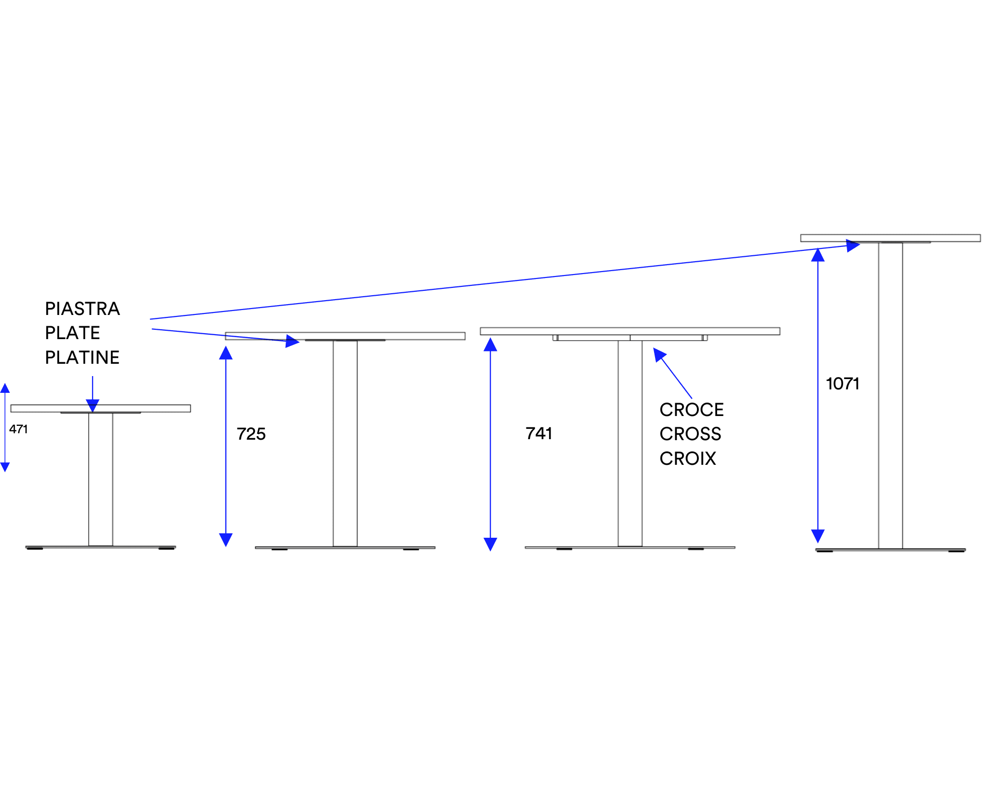 Dimensioni 1