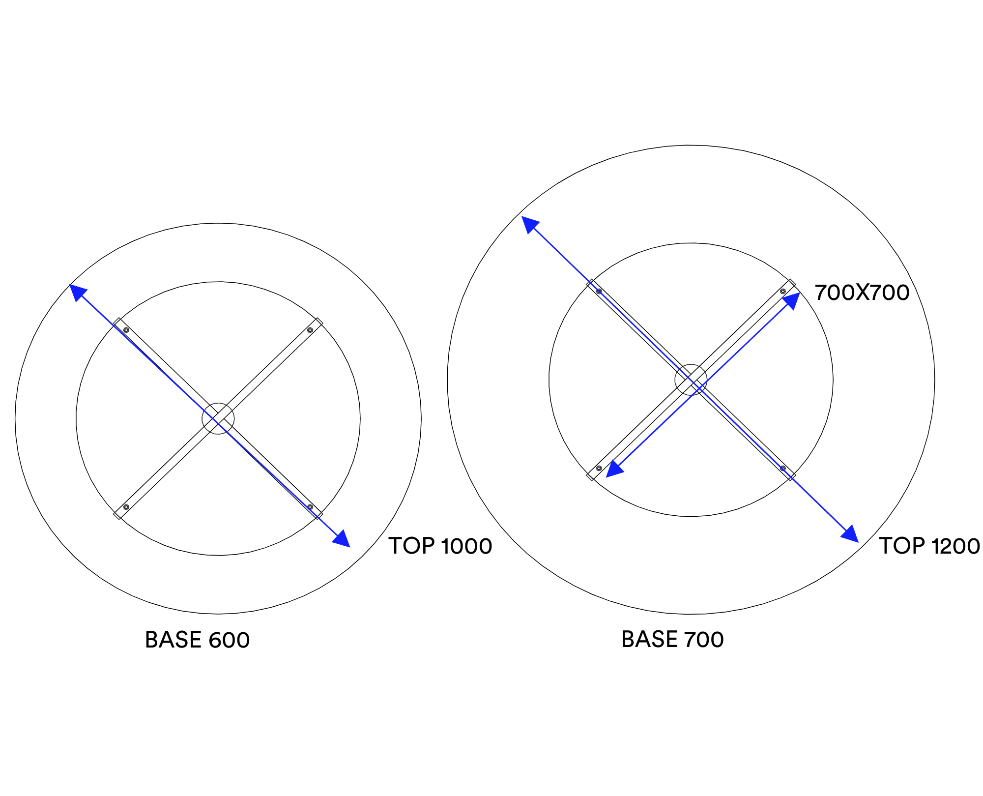Dimensioni 3